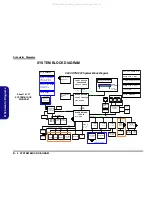 Предварительный просмотр 54 страницы EUROCOM TN120T Service Manual