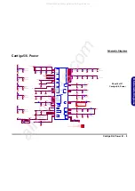 Предварительный просмотр 61 страницы EUROCOM TN120T Service Manual