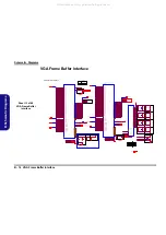 Preview for 64 page of EUROCOM W110ER Service Service Manual