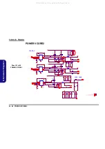 Предварительный просмотр 92 страницы EUROCOM W110ER Service Service Manual