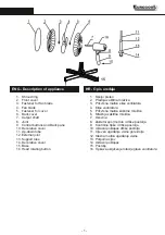 Предварительный просмотр 2 страницы Eurocool FS-4045 User Manual