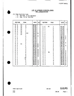 Preview for 10 page of Eurocopter AS 350 83 Flight Manual