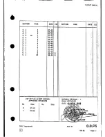 Preview for 11 page of Eurocopter AS 350 83 Flight Manual