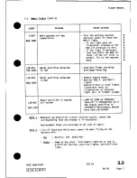 Preview for 69 page of Eurocopter AS 350 83 Flight Manual