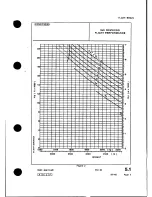 Preview for 92 page of Eurocopter AS 350 83 Flight Manual