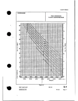 Preview for 94 page of Eurocopter AS 350 83 Flight Manual