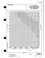 Preview for 147 page of Eurocopter AS 350 83 Flight Manual