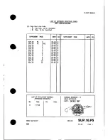 Preview for 153 page of Eurocopter AS 350 83 Flight Manual