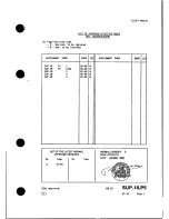 Preview for 172 page of Eurocopter AS 350 83 Flight Manual