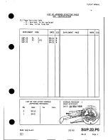 Preview for 183 page of Eurocopter AS 350 83 Flight Manual