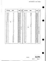 Preview for 218 page of Eurocopter AS 350 83 Flight Manual