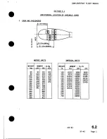 Preview for 226 page of Eurocopter AS 350 83 Flight Manual