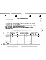 Preview for 299 page of Eurocopter AS 350 83 Flight Manual