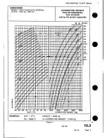 Preview for 369 page of Eurocopter AS 350 83 Flight Manual