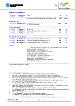 Preview for 20 page of Eurocopter EC130B4 Technical Data Manual