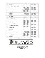 Preview for 13 page of eurodib T-CF15 Installation And Operation Instructions Manual