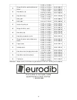 Preview for 28 page of eurodib T-CF15 Installation And Operation Instructions Manual