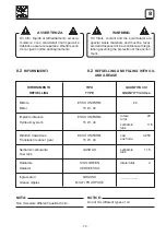 Preview for 73 page of EuroDig miniDig GR1000 Manual