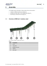 Preview for 9 page of Euroflex MB-flex S Quick Installation Manual