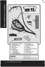 Предварительный просмотр 4 страницы Euroflex NZ Instruction Manual