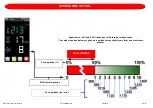 Предварительный просмотр 6 страницы Eurofours CF80 Use Instructions