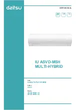 Eurofred dsitsu ASVD-MSH-12 User Manual предпросмотр