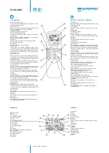 Предварительный просмотр 4 страницы Eurofred FCE 03 User Manual