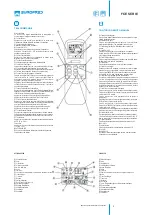 Предварительный просмотр 5 страницы Eurofred FCE 03 User Manual