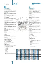 Предварительный просмотр 6 страницы Eurofred FCE 03 User Manual