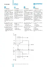 Предварительный просмотр 14 страницы Eurofred FCE 03 User Manual