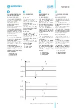 Предварительный просмотр 15 страницы Eurofred FCE 03 User Manual