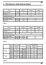 Preview for 15 page of Eurofred FLG72 Series Installation, Use And Maintenance Manual