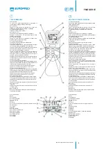 Предварительный просмотр 9 страницы Eurofred FME Series User Manual