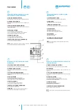 Предварительный просмотр 12 страницы Eurofred FME Series User Manual