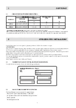 Предварительный просмотр 4 страницы Eurofred Minima EF 46 Installation, Use And Maintenance Instructions