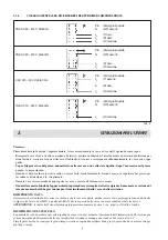 Предварительный просмотр 6 страницы Eurofred Minima EF 46 Installation, Use And Maintenance Instructions