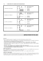 Предварительный просмотр 12 страницы Eurofred Minima EF 46 Installation, Use And Maintenance Instructions