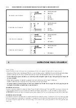 Предварительный просмотр 18 страницы Eurofred Minima EF 46 Installation, Use And Maintenance Instructions