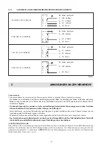 Предварительный просмотр 24 страницы Eurofred Minima EF 46 Installation, Use And Maintenance Instructions