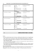 Предварительный просмотр 30 страницы Eurofred Minima EF 46 Installation, Use And Maintenance Instructions