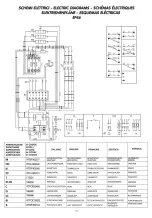 Предварительный просмотр 33 страницы Eurofred Minima EF 46 Installation, Use And Maintenance Instructions