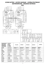 Предварительный просмотр 34 страницы Eurofred Minima EF 46 Installation, Use And Maintenance Instructions