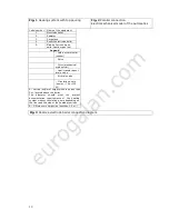 Предварительный просмотр 12 страницы Eurogalan Geyser-9 Operation Manual