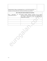 Предварительный просмотр 25 страницы Eurogalan Geyser-9 Operation Manual