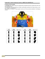 Предварительный просмотр 14 страницы EuroGames Bumper Car Series Operation And Maintenance Handbook