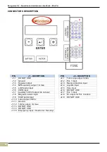 Preview for 20 page of EuroGames MINICAR Operation And Maintenance Handbook