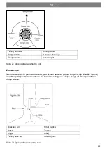 Preview for 48 page of EuroGarden 166915.01 Original Instructions Manual