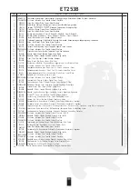 Preview for 9 page of EuroGarden ET253B Operating And Maintenance Instructions Manual