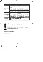 Preview for 10 page of EuroGarden Garden GROOM PRO Instruction Manual