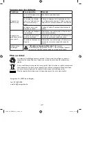 Preview for 27 page of EuroGarden Garden GROOM PRO Instruction Manual